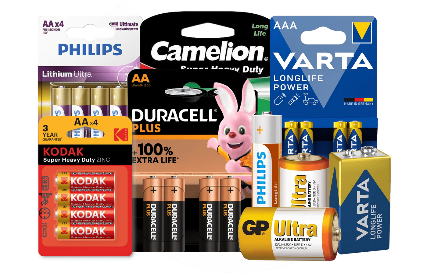 Batterijen Soorten