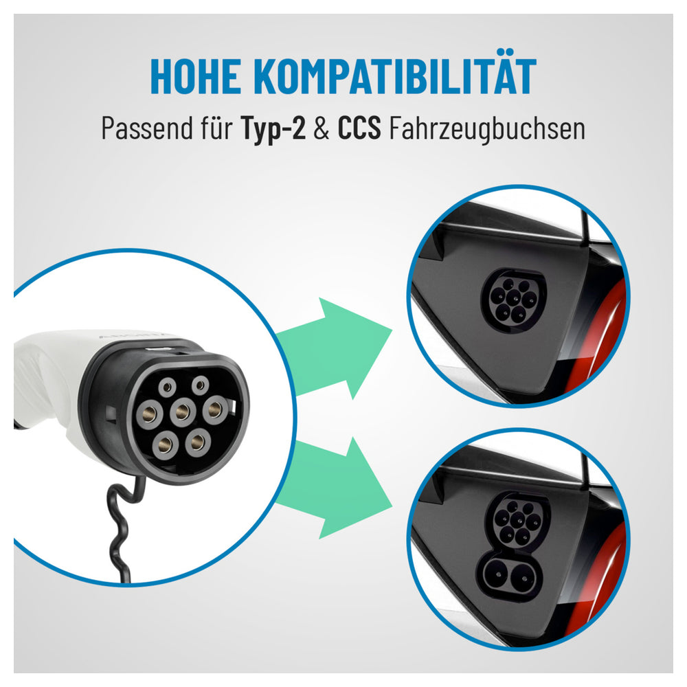 Absina Laadkabel 3m voor E-Autos – 22kW Type 2