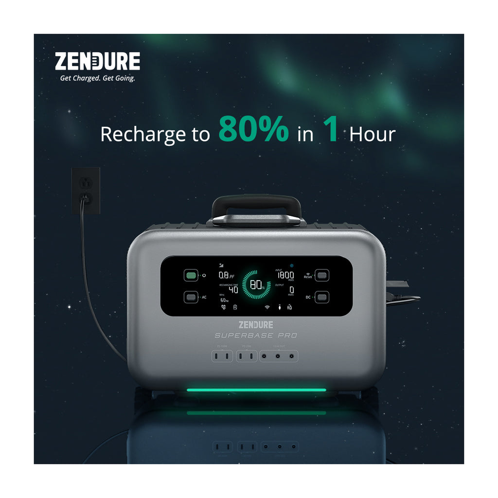 Zendure Powerstation SuperBase Pro 1500 1440Wh / 2000W