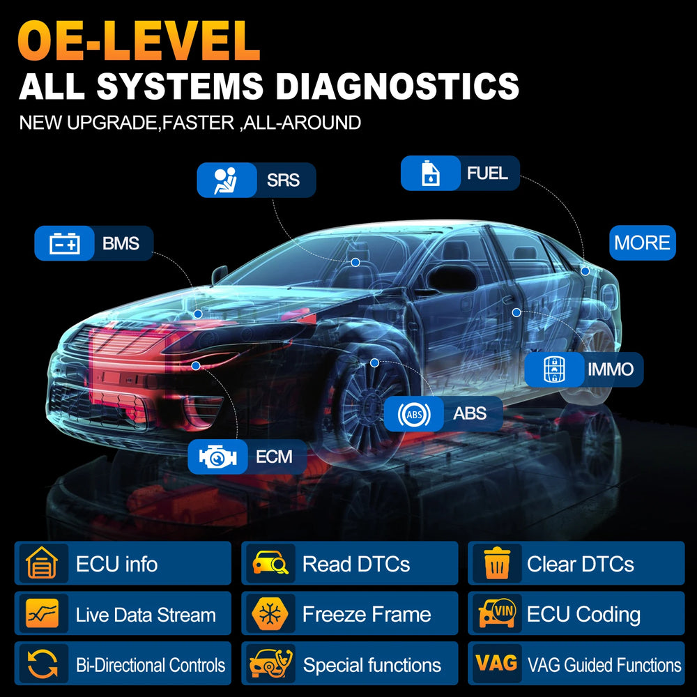Launch X431 Pro Elite OBD2 Diagnoseapparaat – Professionele Auto Scanner – Android
