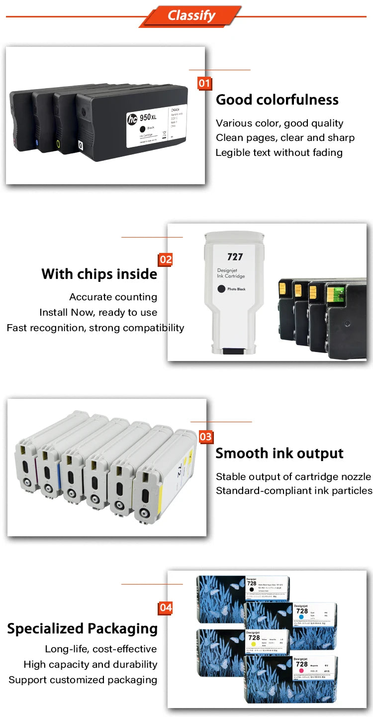 Cartouche d'encre remanufacturée HP72 compatible avec les imprimantes jet d'encre HP DesignJet T1100, T1120, T610, T620, T770, T790, T795, T1200, T1300 et T1708