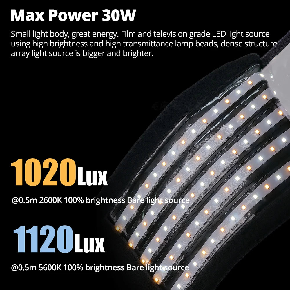 Flynoodle F30B Softbox gonflable LED - Éclairage vidéo portable 30 W pour la photographie et le vlog