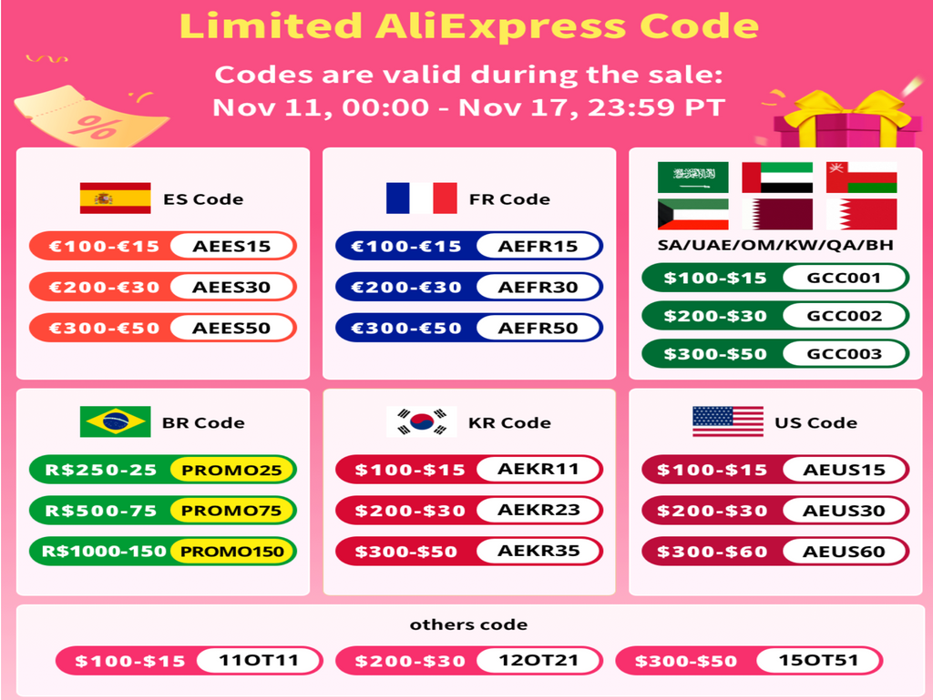 Sécateur de jardin – Sécateur à lames croisées pour branches, arbres fruitiers et branches dures
