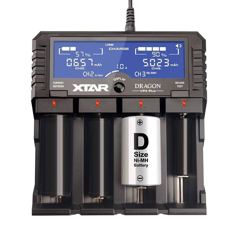 De Beste Batterijladers van 2025