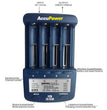 AccuPower IQ-338 Batterijlader (NiMH / NiCd / Li-Ion)