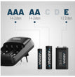 Absina X4 Batterijlader (NiMH / NiCd voor AAA, AA en 9 V-batterijen)