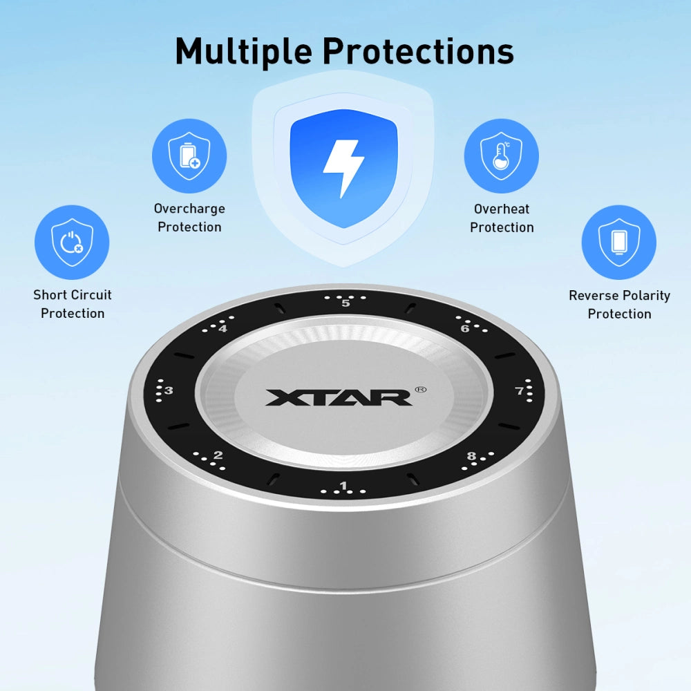 Chargeur de boîte XTAR L8