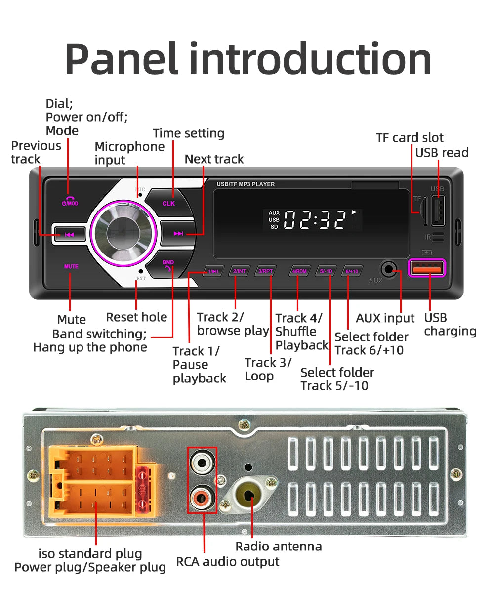 Autoradio MP3 Bluetooth MOPECT 1DIN – FM, USB, TF et AUX avec éclairage 7 couleurs