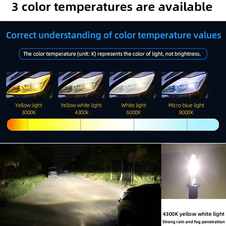 2 ampoules de phares au xénon HID D3S/D3R 6000K – Remplacement d'origine pour Audi A3 A4 A5 A6 Q5 Q7