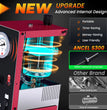 ANCEL S300 Rauchleckdetektor – Professioneller EVAP-Rauchlecktester (USA/EU)