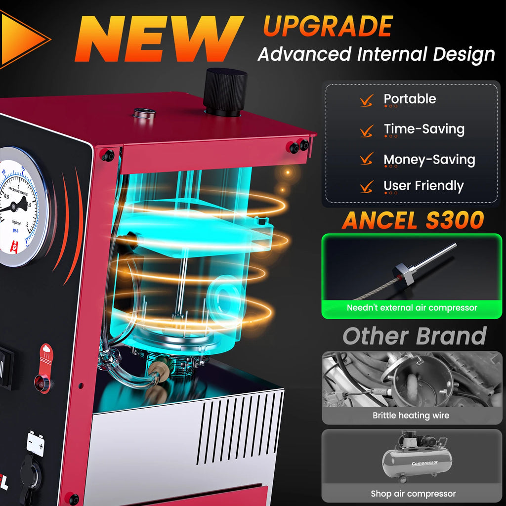 ANCEL S300 Rauchleckdetektor – Professioneller EVAP-Rauchlecktester (USA/EU)