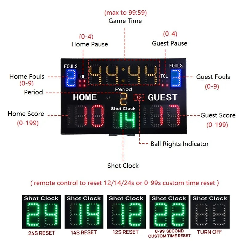LED-Basketball-Anzeigetafel mit Fernbedienung und Timer – Digitale Anzeigetafel