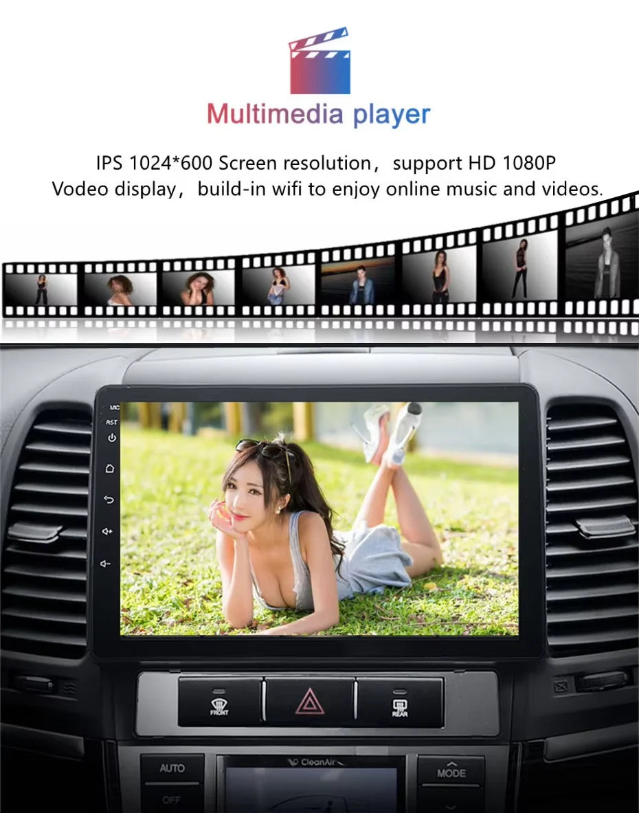 Gerllish Android Multimedia Radio voor Hyundai Santa Fe 2 (2006–2012) – GPS – 1280×720 HD
