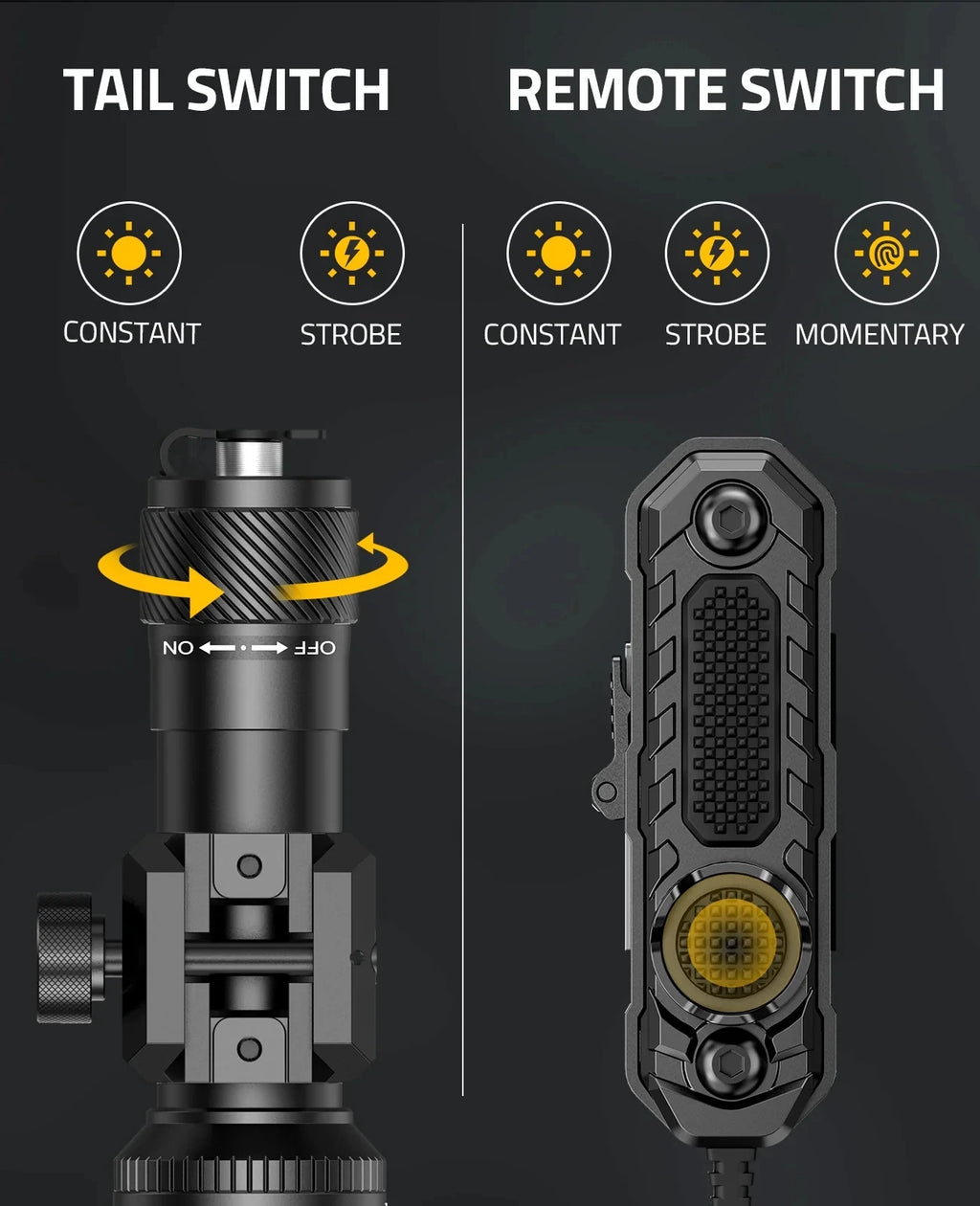 CVLIFE Groene Laser & 1000 Lumen Tactische Zaklamp Combo – Waterdicht & Schokbestendig