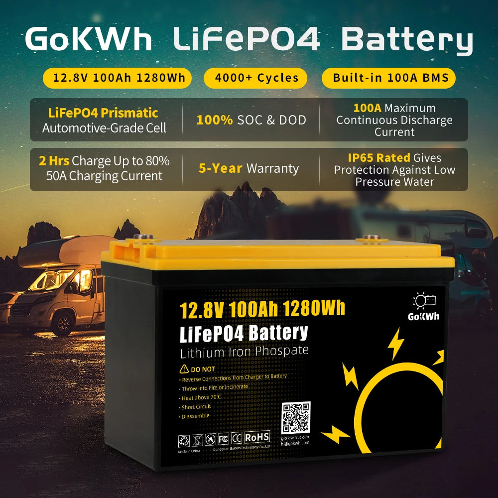 GoKWh LiFePO4 Accu 12V 100Ah / 24V 200Ah – Bluetooth – IP65 – 4000+ Cycli