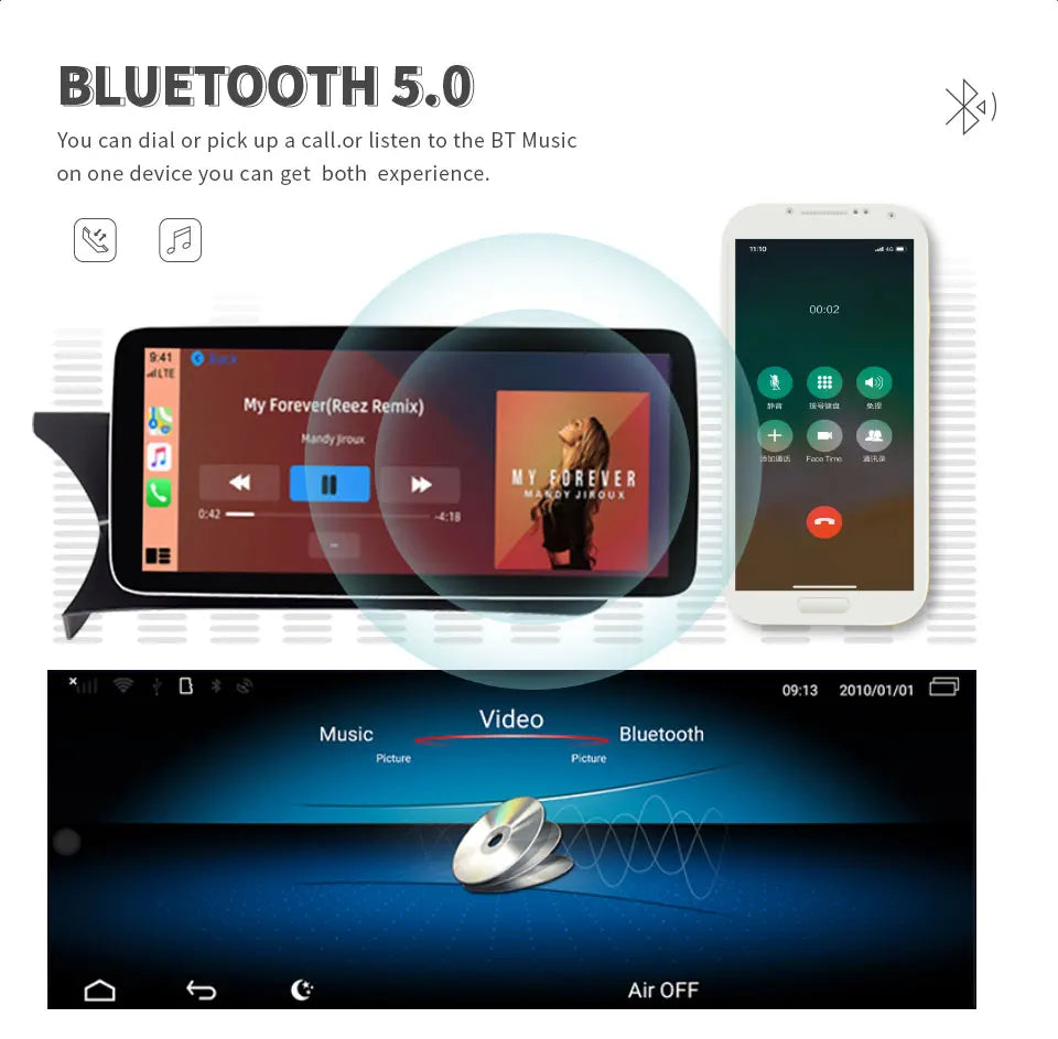 🚘 12,3" Wireless CarPlay Android 14 Autoradio für Mercedes C200 / C180 W204 W205 – GPS, DSP, 4G & OBD2