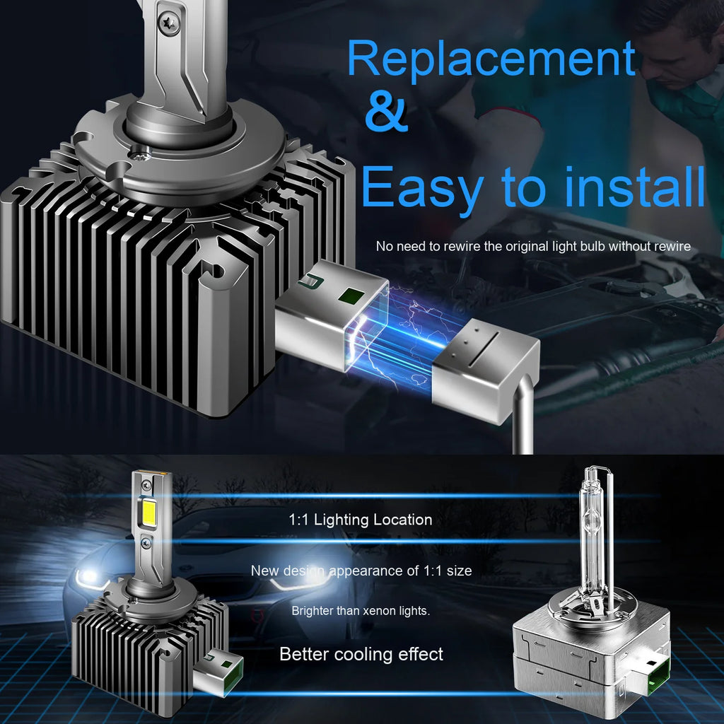 LED-Xenon-Scheinwerfer-Ersatzlampe 100 W 6000 K für D1S/D2S/D3S/D4S/D5S/D8S – Universelle Autoscheinwerferlampe