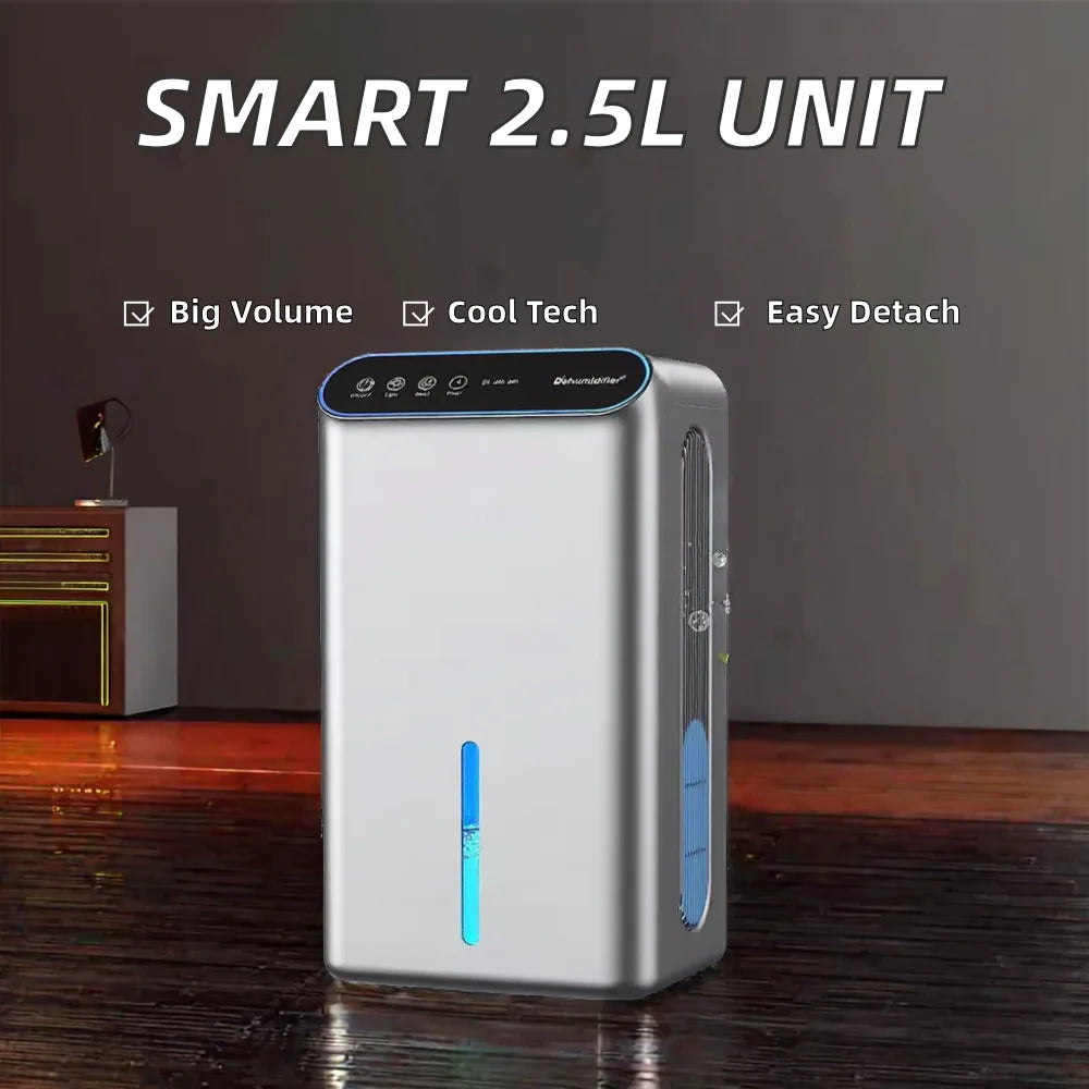 Déshumidificateur 2.5L – Déshumidificateur Électrique Puissant pour Salle de Bain, Chambre & Camping-car