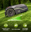 🤖 I600 Robot Grasmaaier – Slimme Accu Grasmaaier met App Bediening 🌿