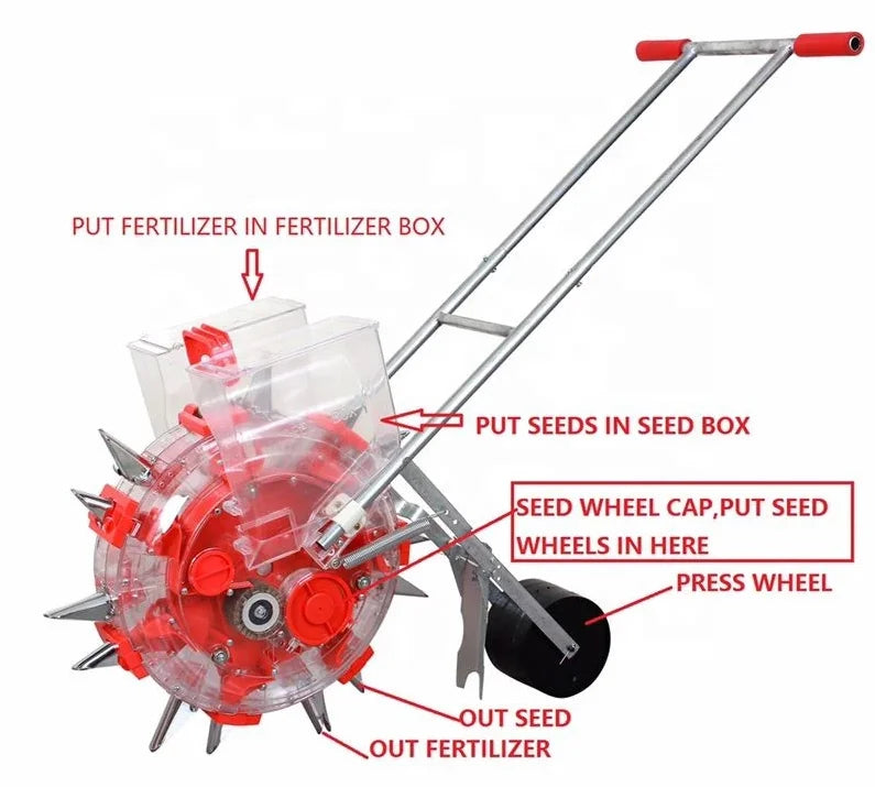 HYJ 2-in-1 Hand Push Seeder met Meststof – Precisie Zaaimachine – Model HYBS-006/1