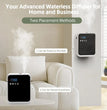 Smarter Aroma Diffuser mit App – Wandmontierter Duftspender 240ml für Zuhause & Hotel
