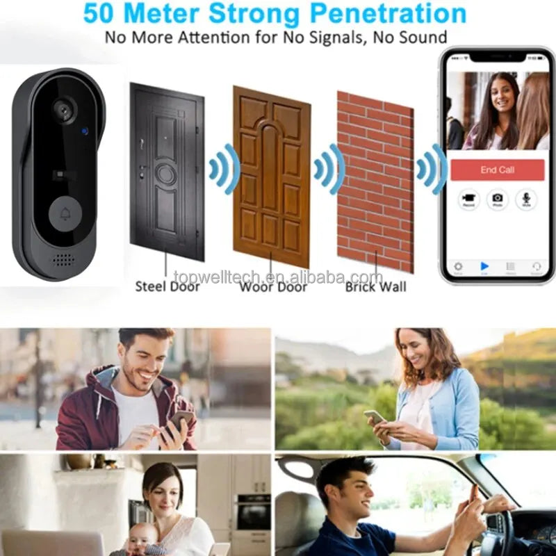 WLAN-Videotürklingel mit Kamera – Gegensprechfunktion – Nachtsicht – Modell M9