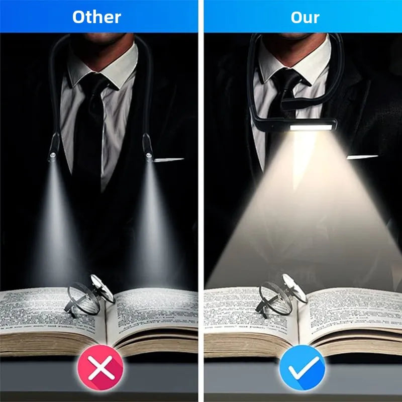 Aixinpin Oplaadbare Neklamp – Slimme LED Zaklamp met Lange Afstand – Type-C – Handsfree & Dimbaar
