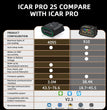 Adaptateur OBD-II Bluetooth Vgate iCar Pro 2S – Scanner OBD2 rapide et avancé (Bluetooth 5.2)