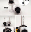 Xenon-Scheinwerferlampe der D-Serie – D1S / D2S / D3S / D4S Autoscheinwerferlampe