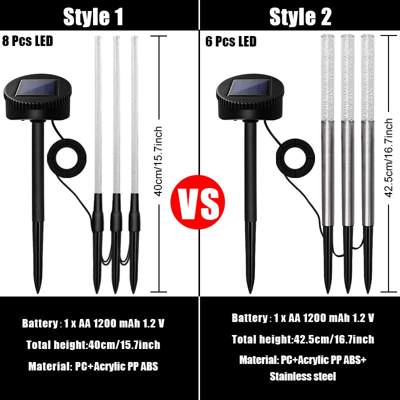 🌟 AMARYLLIS Solar Tuinpad Verlichting – Decoratieve Tube Solar Lights IP65