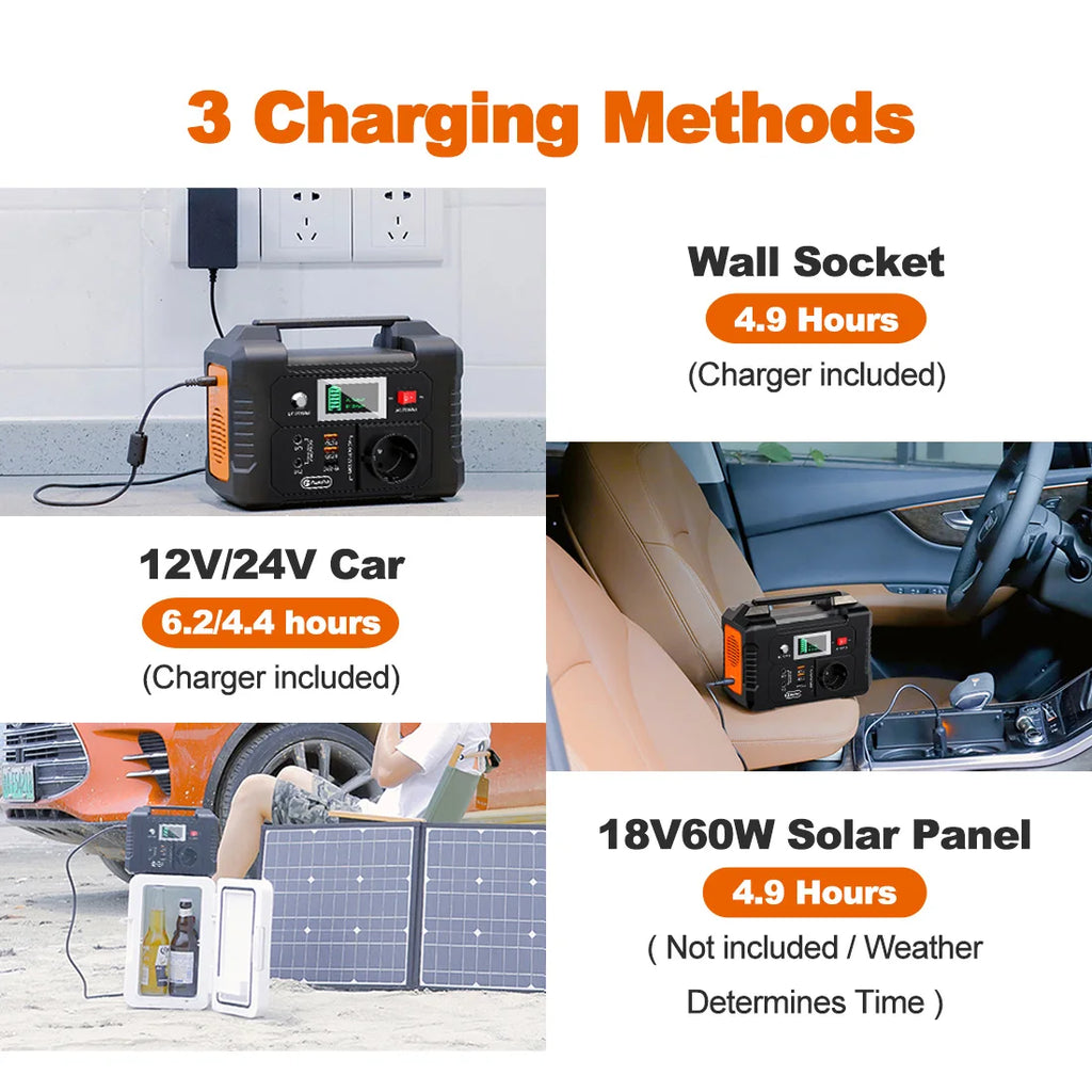 Draagbare Solar Generator 200W – 1200W Power Station met Lithium Batterij (110V / 220V)