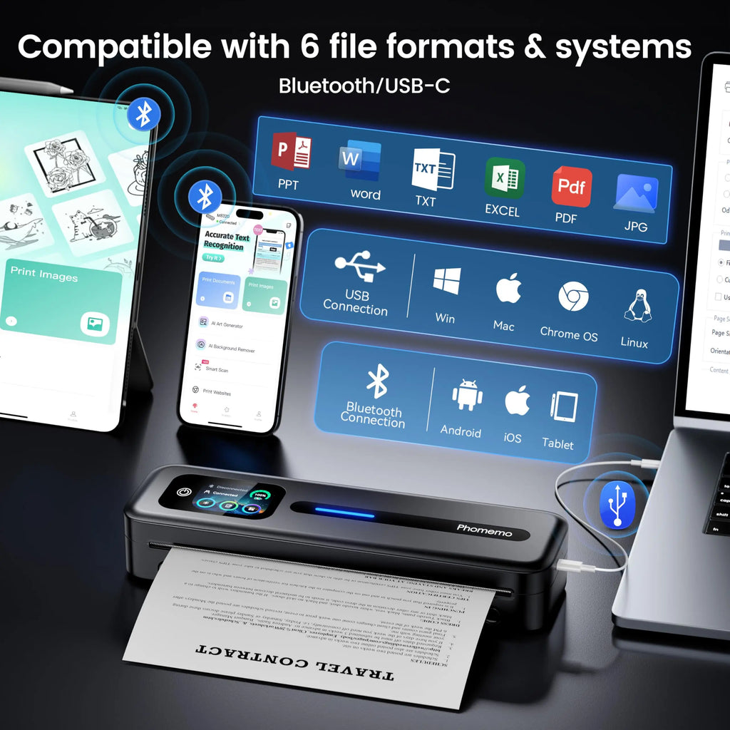 Phomemo M832D A4 Tragbarer Drucker – Kabelloser, tintenloser Thermodrucker