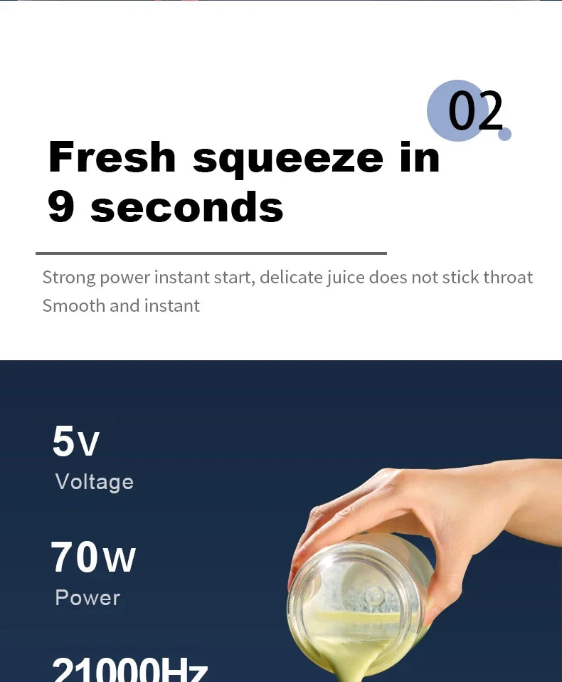 Draagbare USB Blender 380ml – Mini Smoothie Maker & Citrus Juicer Oplaadbaar