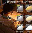 Aixinpin Oplaadbare Neklamp – Slimme LED Zaklamp met Lange Afstand – Type-C – Handsfree & Dimbaar