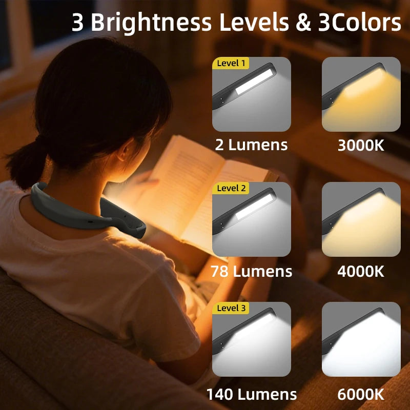 Aixinpin Oplaadbare Neklamp – Slimme LED Zaklamp met Lange Afstand – Type-C – Handsfree & Dimbaar