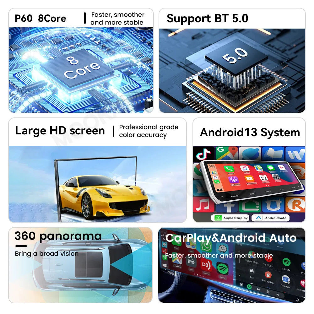 MOOKAKA 12,3-Zoll-Autoradio für Audi A8 S8 D4 – Android 13 Multimediasystem mit 1920x720 IPS-Display