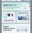 DUDUAUTO DUDU7 Android 13 Autoradio met GPS & CarPlay voor Renault Megane 2 (2002–2009)