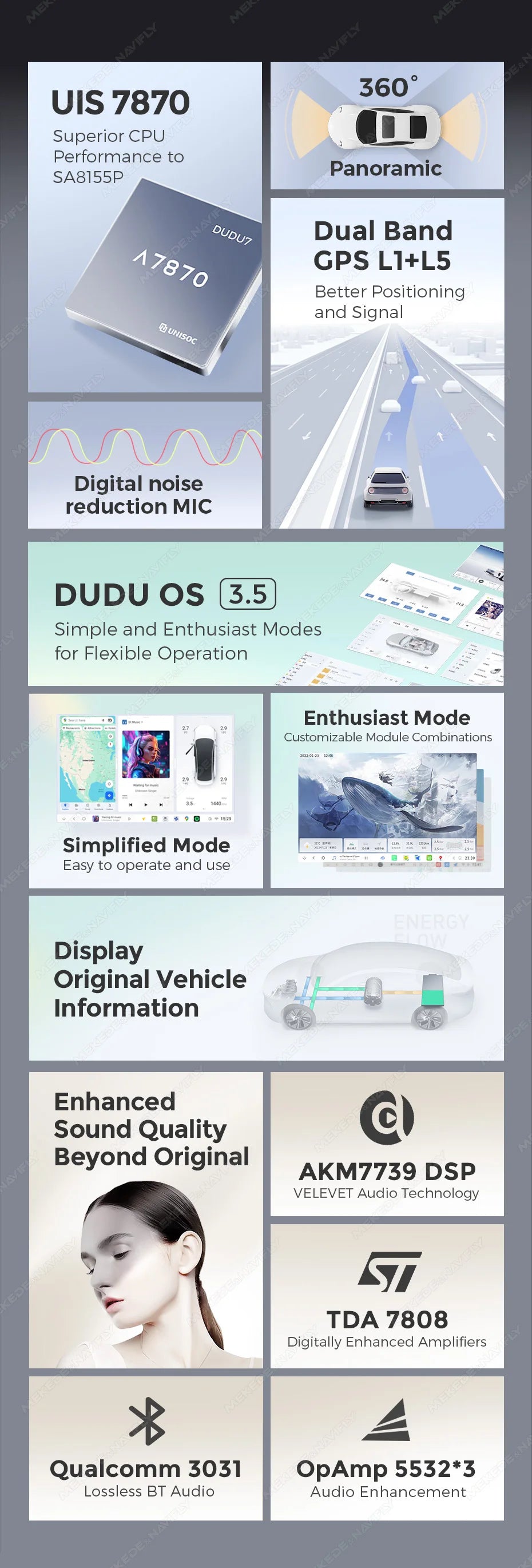 DUDUAUTO DUDU7 Android 13 Autoradio met GPS & CarPlay voor Renault Megane 2 (2002–2009)