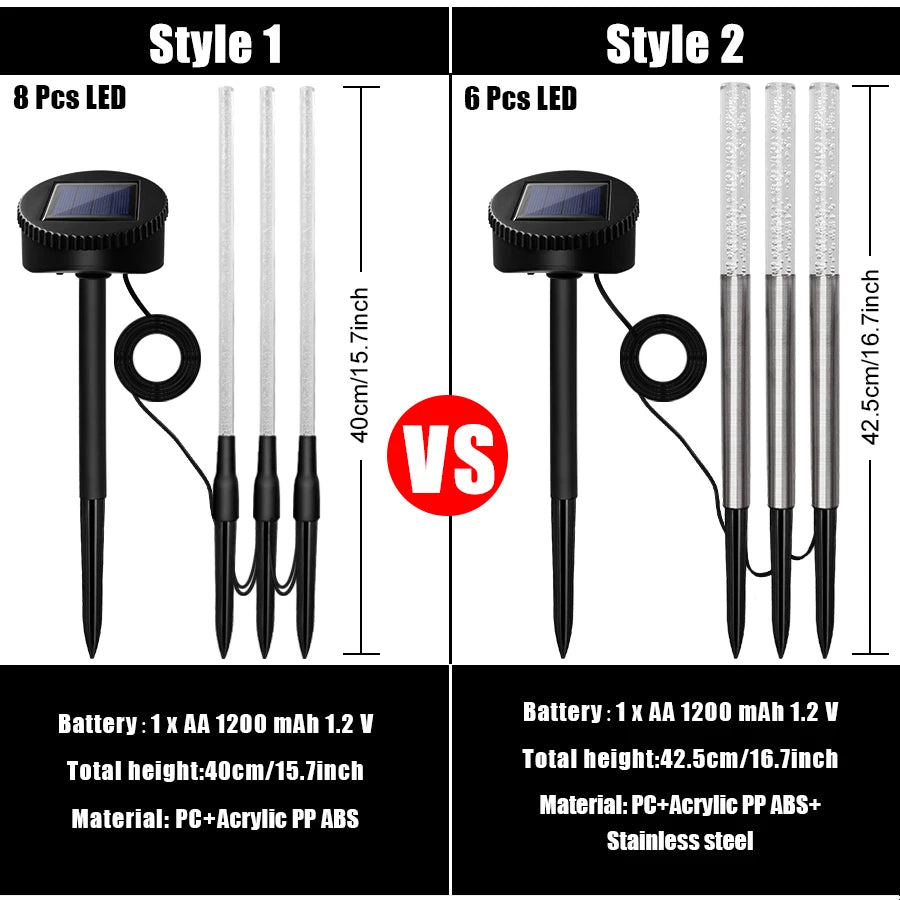 🌟 AMARYLLIS Solar Tuinpad Verlichting – Decoratieve Tube Solar Lights IP65