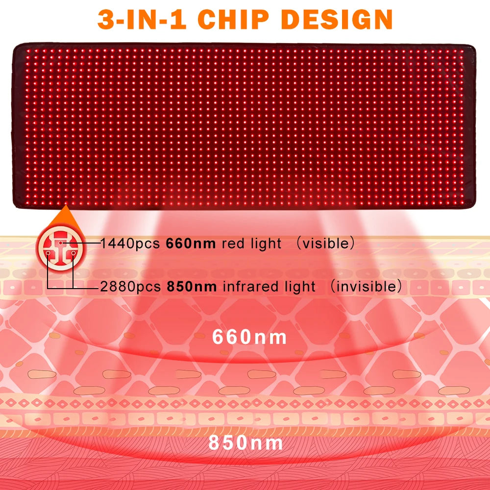 Rood Licht Therapie Mat voor Pijnverlichting – LED Therapie Mat 180 × 60 cm