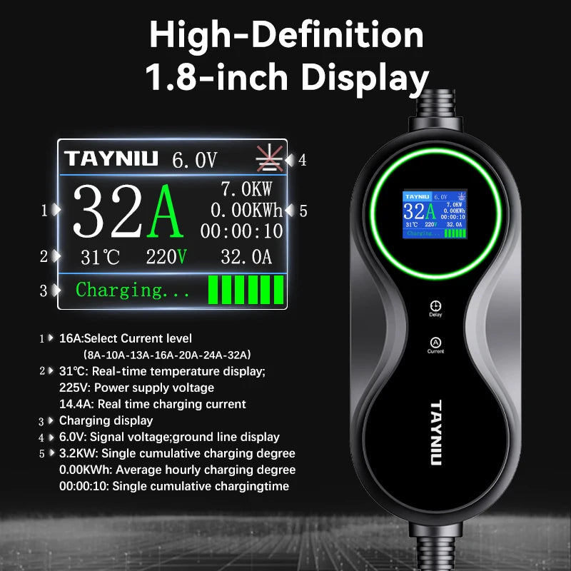 TAYNIU 32A 7kW Tragbares Ladegerät für Elektrofahrzeuge mit App-Steuerung – Typ 2 – 5 Meter Kabel – Inkl. Tasche und Halterung