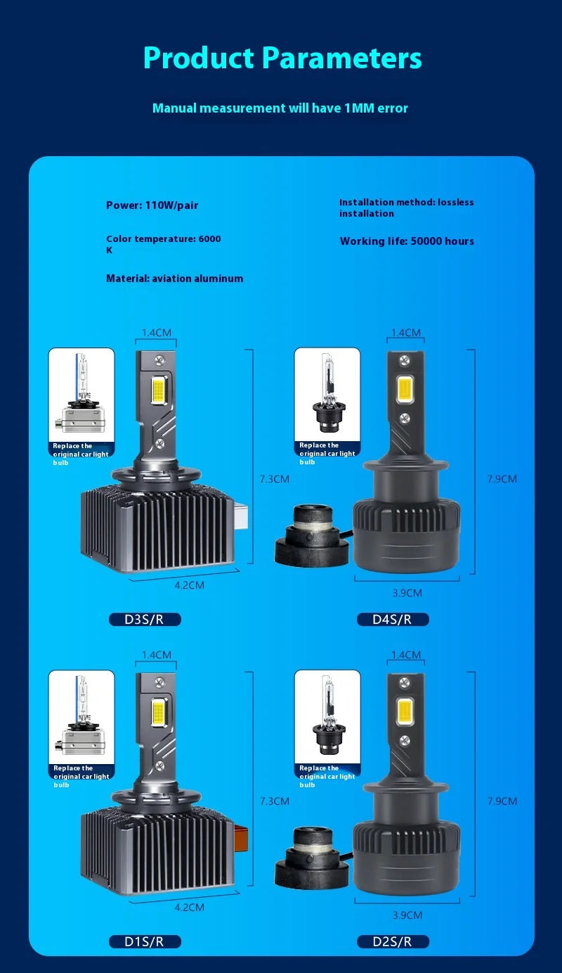 Ampoules de phares LED série D – Remplacement xénon D1S / D2S / D3S / D4S / D5S / D7S / D8S
