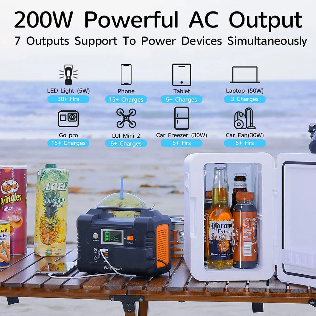 Draagbare Solar Generator 200W – 1200W Power Station met Lithium Batterij (110V / 220V)