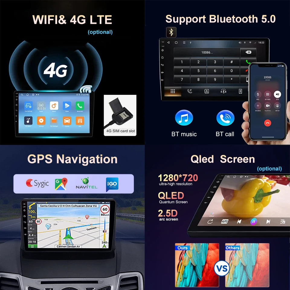 Autoradio Android 13 avec CarPlay et GPS pour Renault Dacia Lodgy (2021) / Dokker (2012–2020)