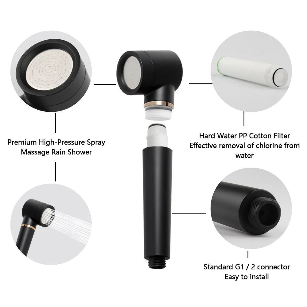 Ionische Douchekop met Filter – Hoge Druk – Mat Zwart – Model ARSH004