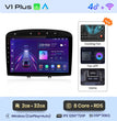 Autoradio Junsun compatible CarPlay et Android Auto – Peugeot 308 / 308S / 408 (2012–2020) – Navigation multimédia Android