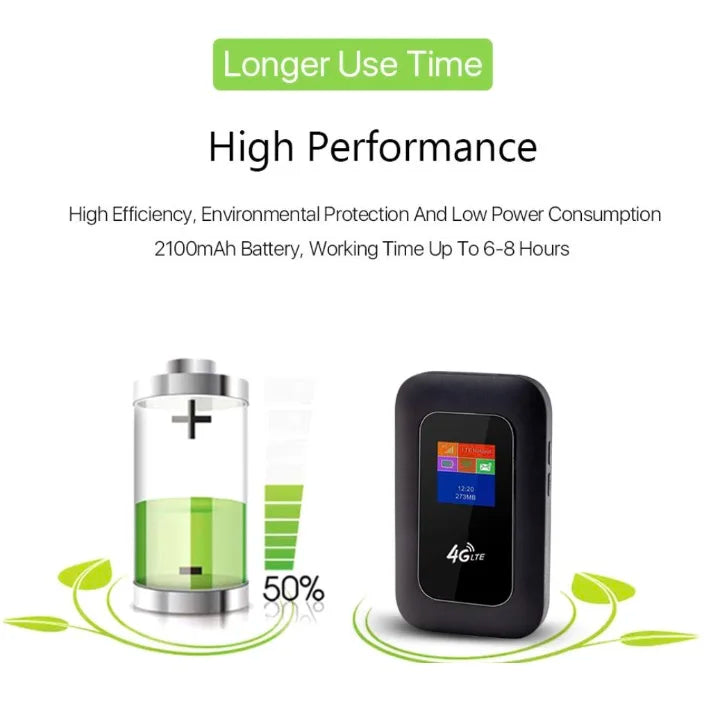 M9 4G LTE Tragbarer WLAN-Router – Pocket MiFi mit SIM-Karte (150 Mbit/s)