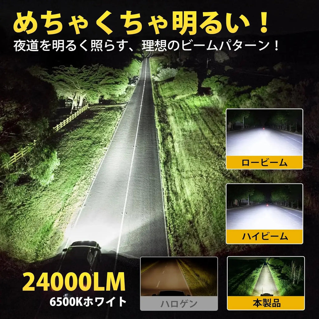 D2S / D4 LED Koplamp Lamp 70W – 6500K Xenon Vervanger (20.000 Lumen)