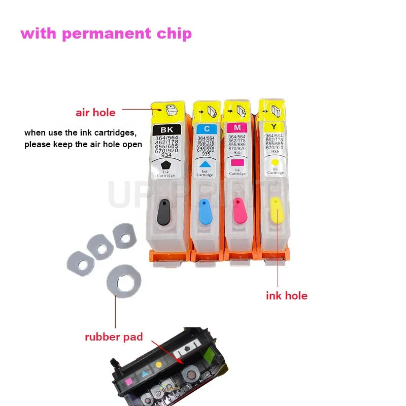 UP 902 / 903 / 904 / 905 XL Hervulbare Inktcartridge met Permanente Chip