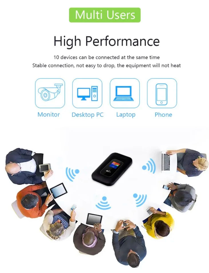 M9 4G LTE Tragbarer WLAN-Router – Pocket MiFi mit SIM-Karte (150 Mbit/s)